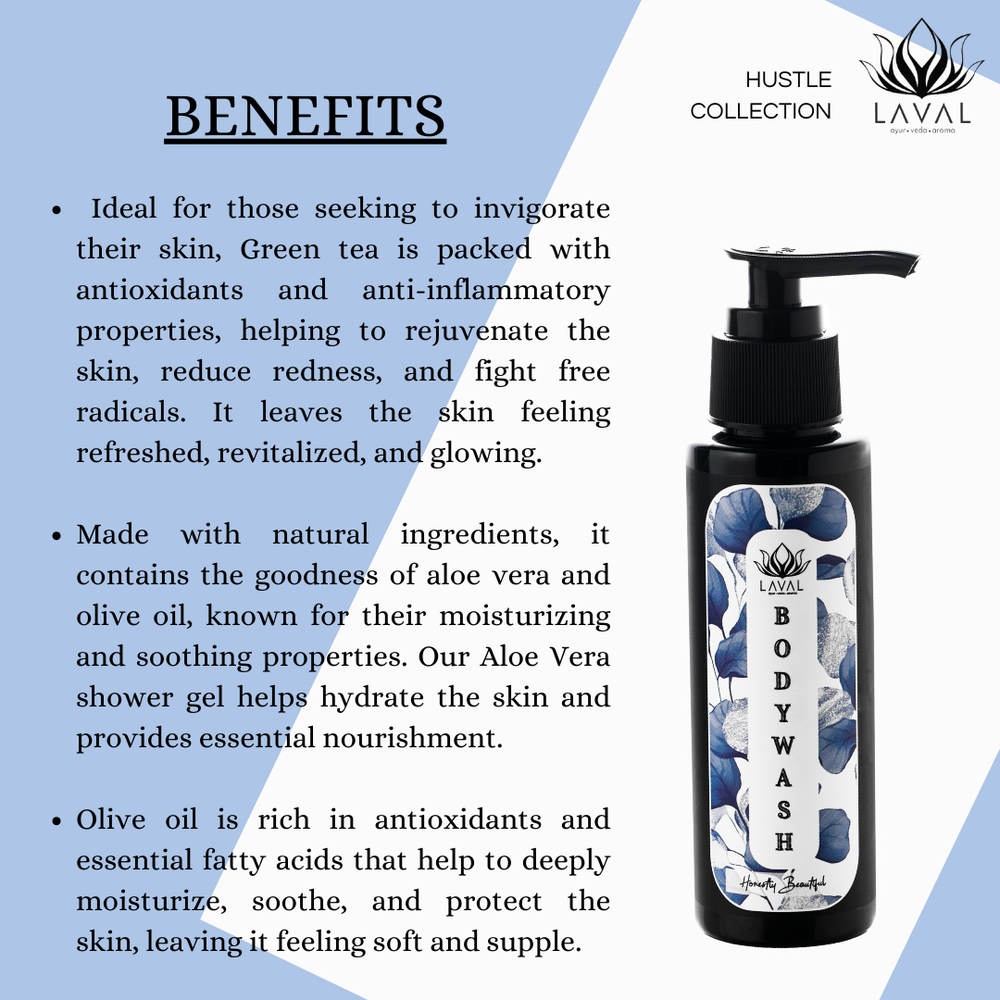 
                  
                    benefits of using laval hustle collection body wash.
                  
                